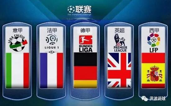 本年度的联